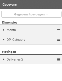 2017-10-19 19_41_27-Customer Dashboard - Delivery performance _ Werkbladen - Qlik Sense.gif